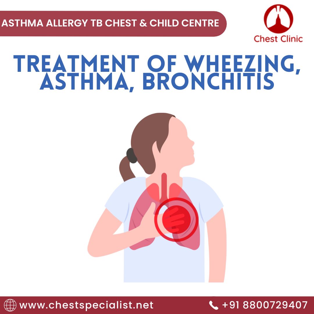 Treatment of Weezing and asthma